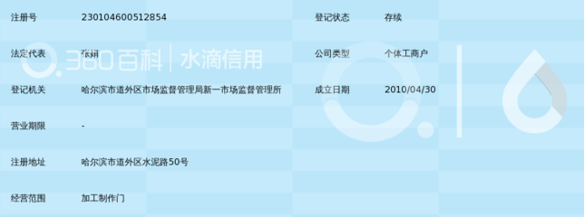 哈爾濱市道外區(qū)金斗門(mén)業(yè)